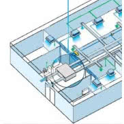 Technologia HRV