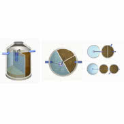 Oczyszczalnie AQUA-CHAMP